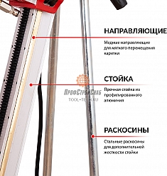 Характеристики установок для алмазного бурения Diam PL-500/3ADC-1500