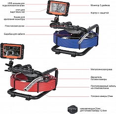 Комплектующие проталкиваемой телеинспекционной системы Rotorica Pipe Eye 30/125